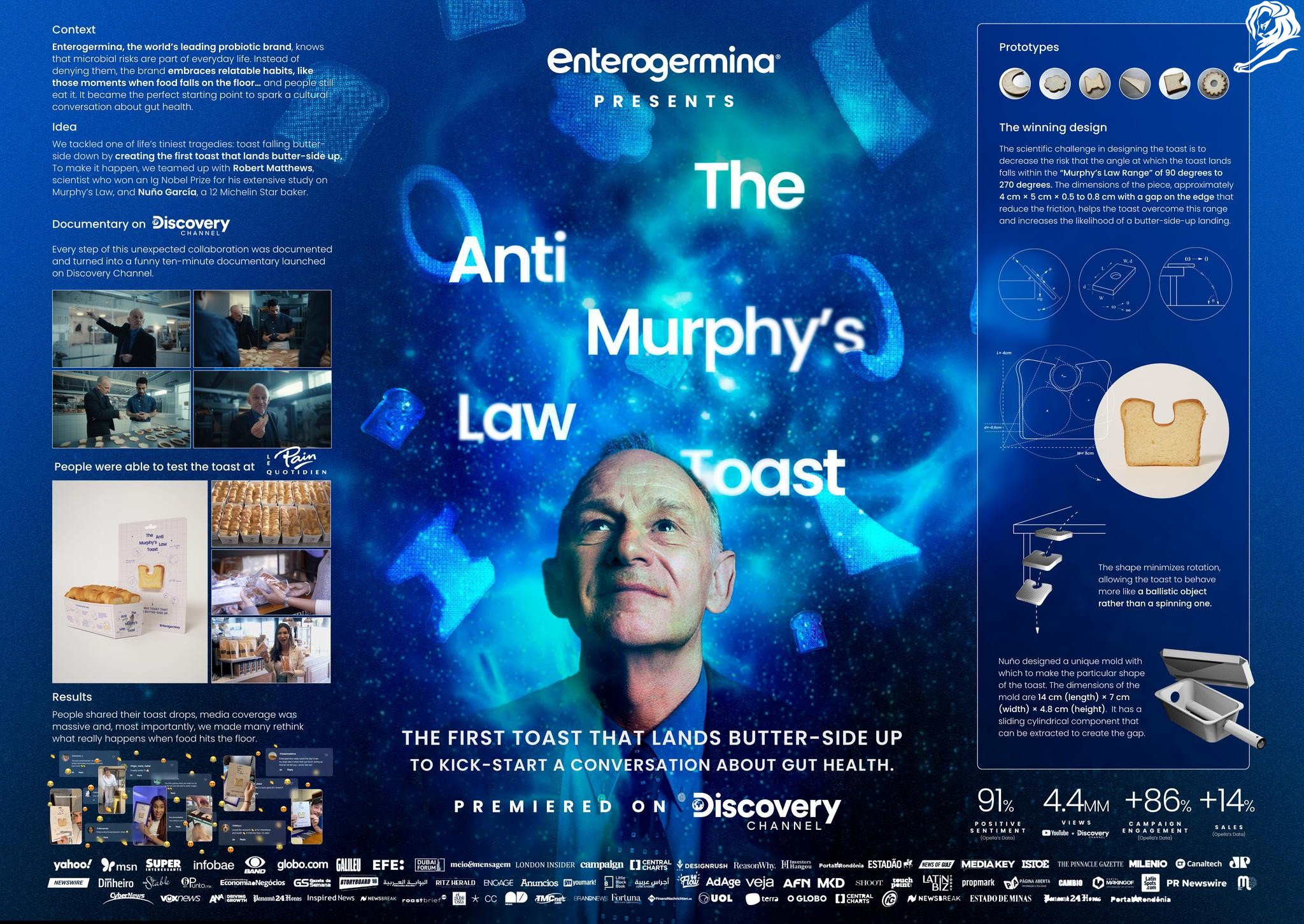 Opella-Allegra-Anti-Murphy´s-Law-Toast-MRM-__-McCANN-Cannes-Lions-2025-Presentation-Image-from-The-Work-1828524-29752167